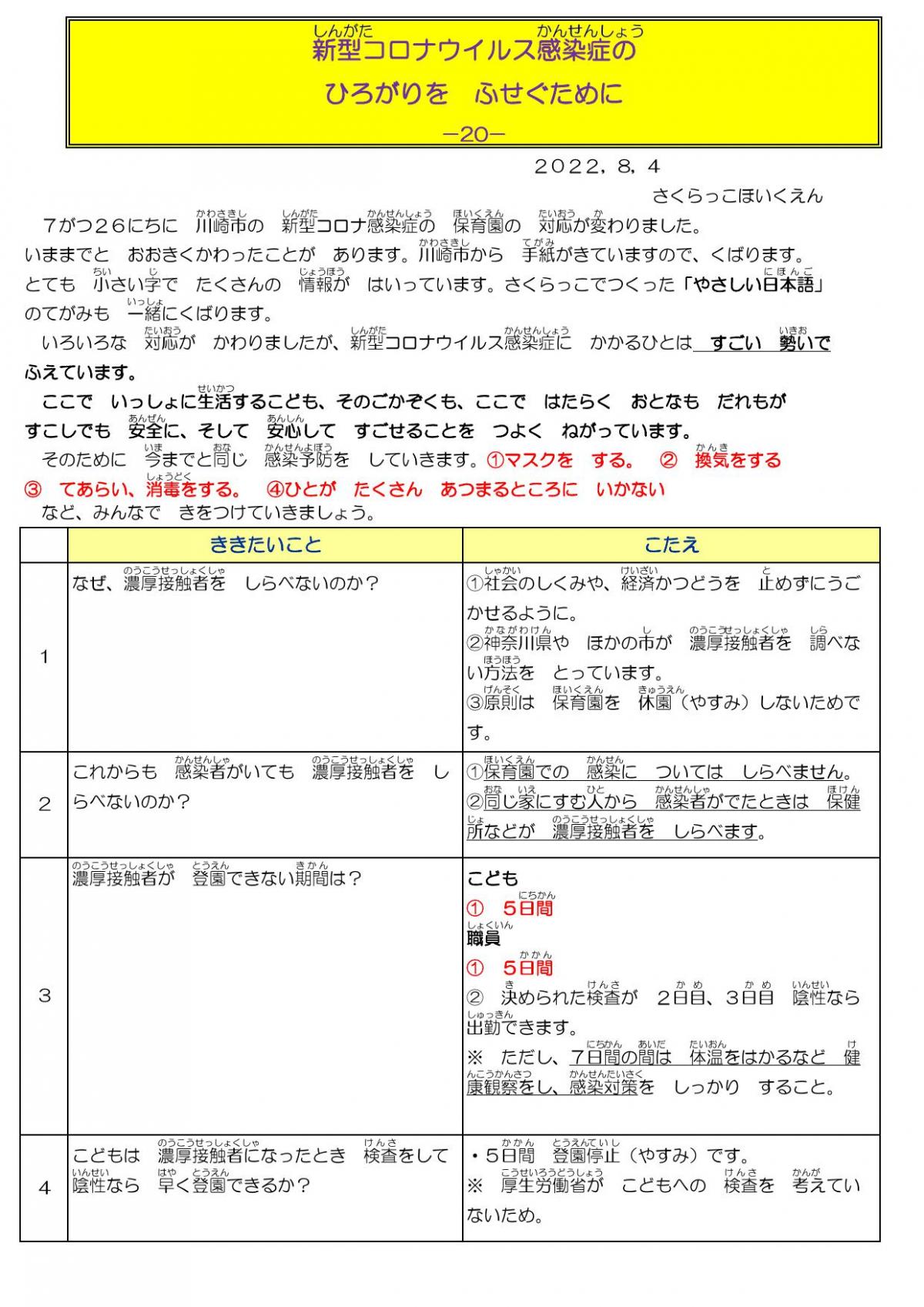 コロナのこと。こんなとき　どうするの？写真１