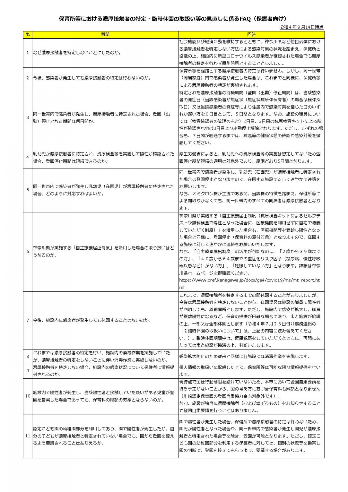 コロナウイルス　療養期間が　みなおされました。写真１