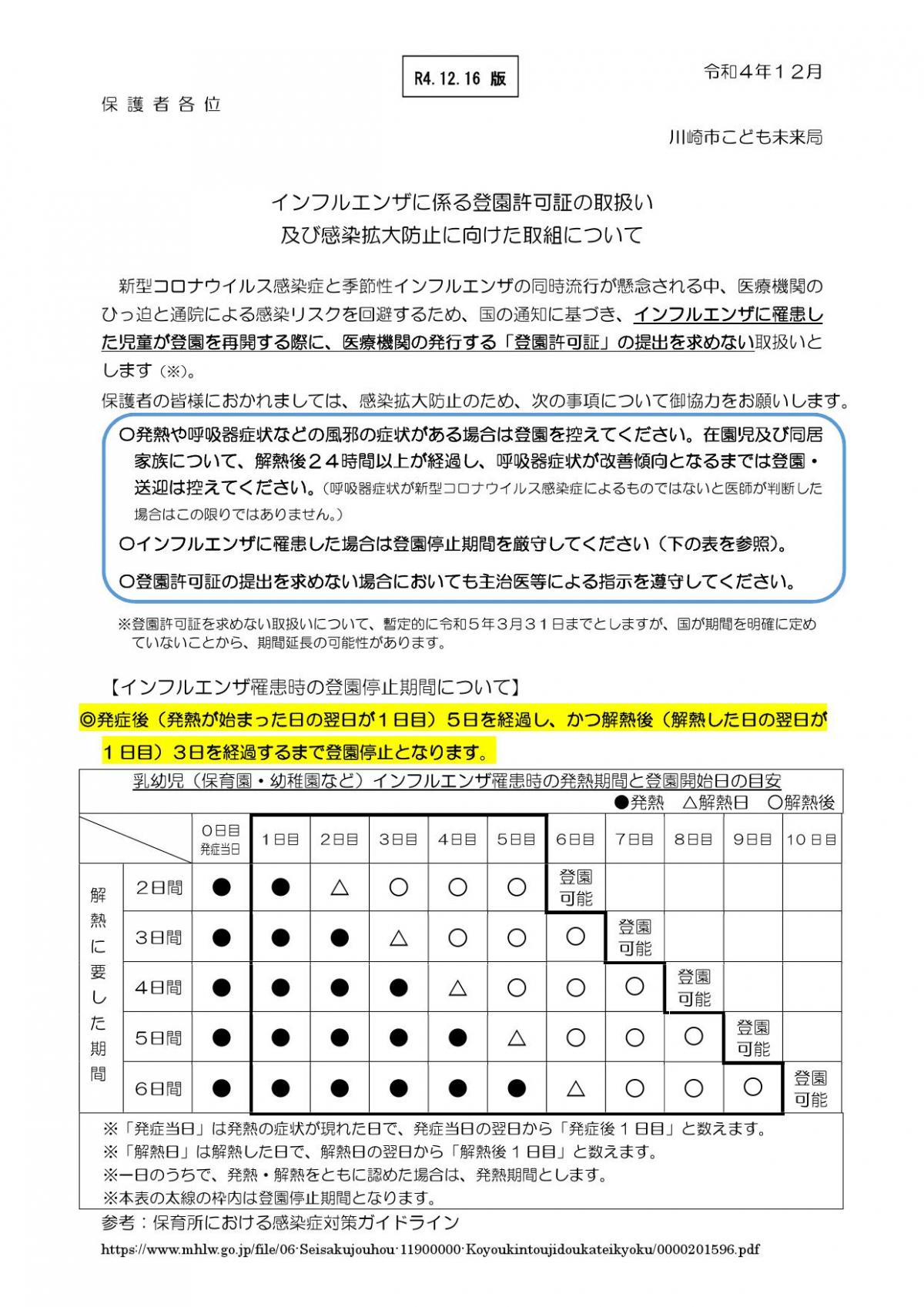 インフルエンザの　登園許可証について写真１