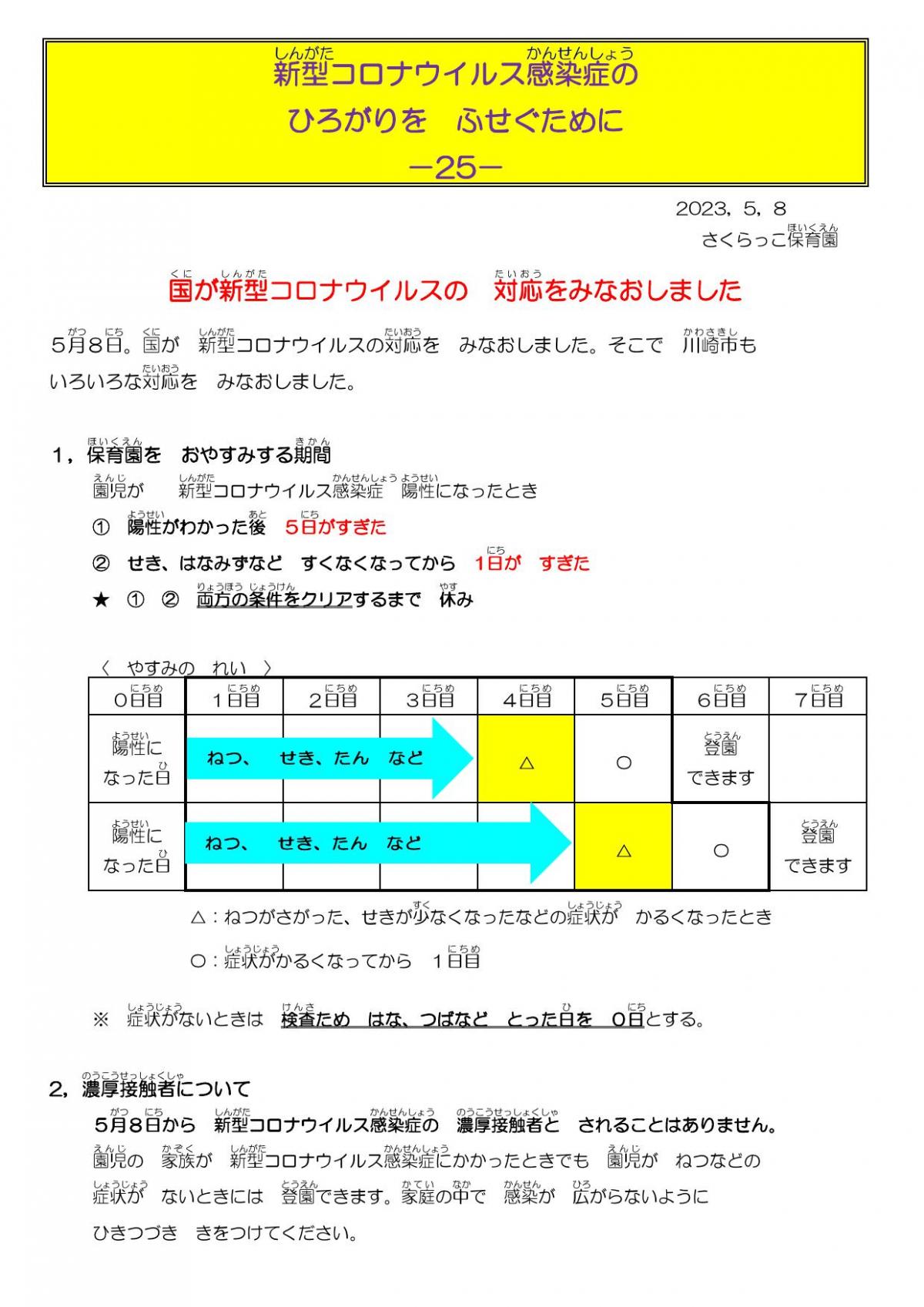 写真レポートの拡大写真です