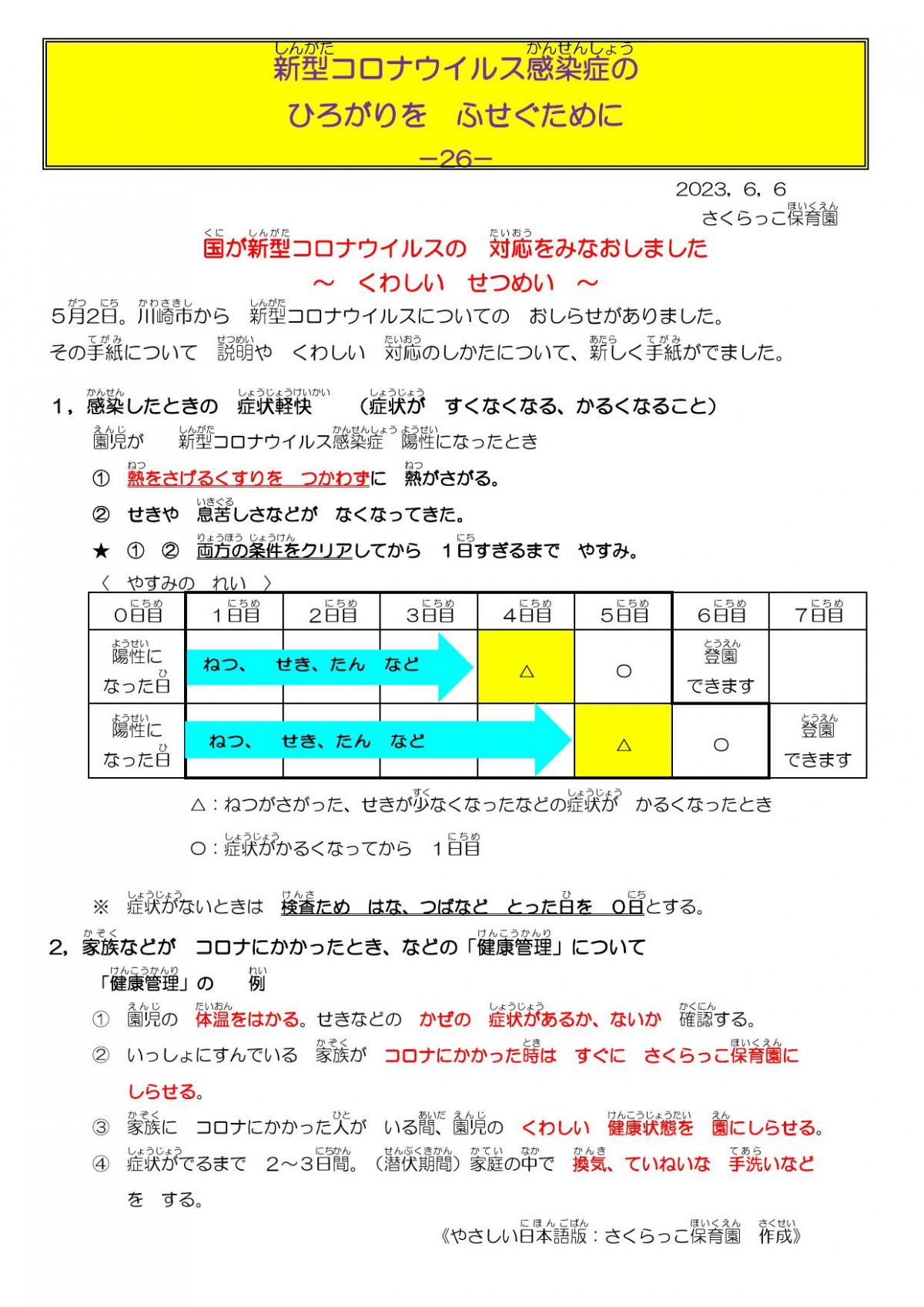 こちらは　やさしい日本語　版です。写真１