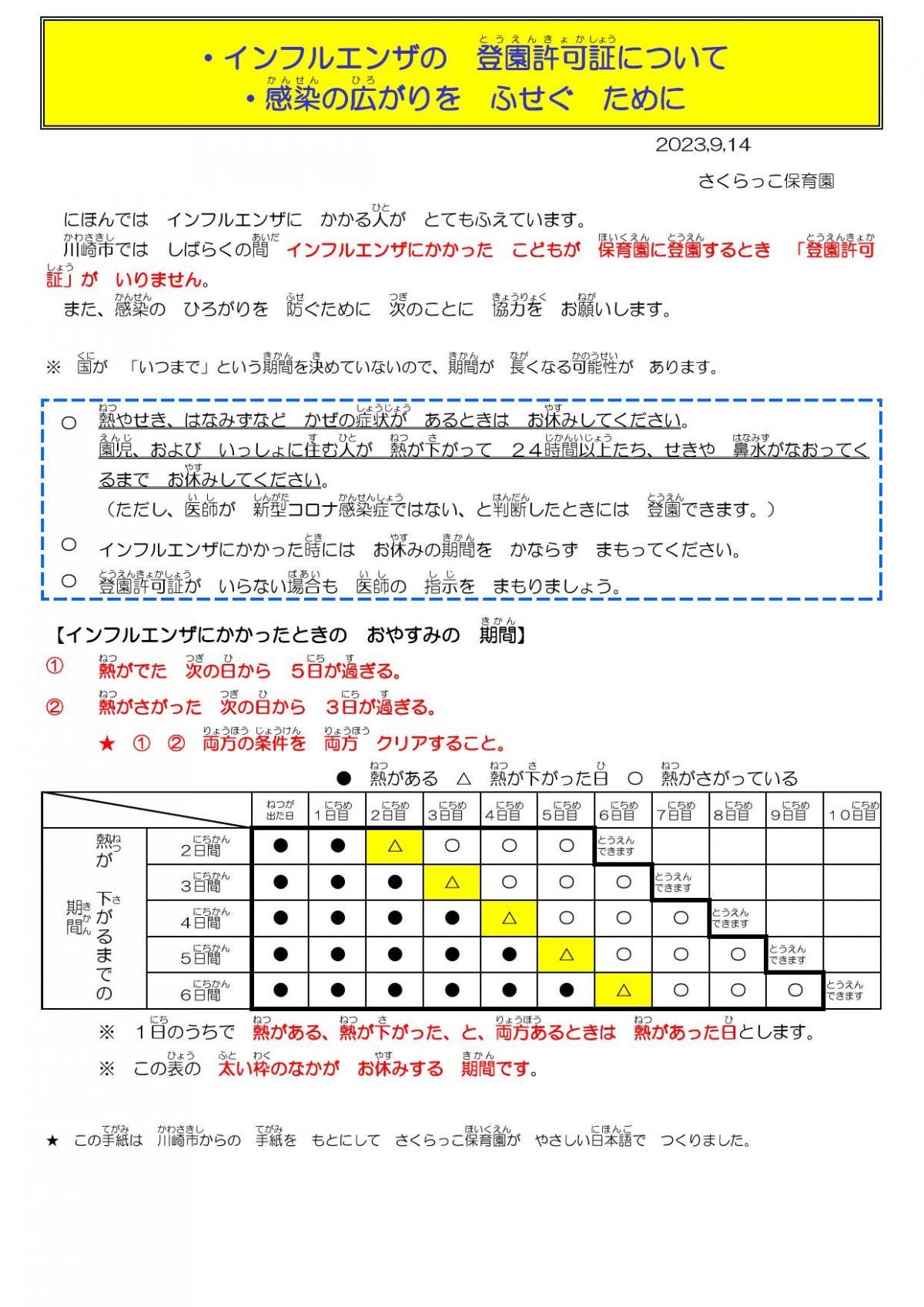 インフルエンザ　登園許可証について写真１