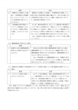 １０がつ１にちからの　登園の　ルールについて写真２