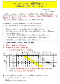 インフルエンザの　登園許可証について写真２